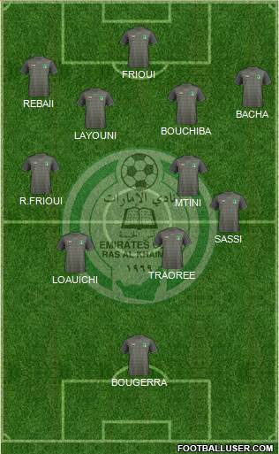 Al-Emirates Formation 2018