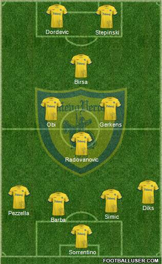 Chievo Verona Formation 2018