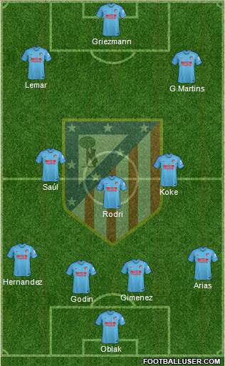 C. Atlético Madrid S.A.D. Formation 2018