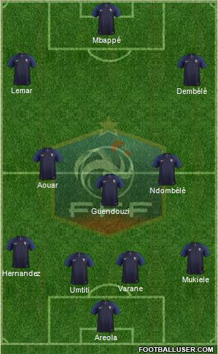 France Formation 2018