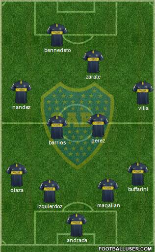 Boca Juniors Formation 2018