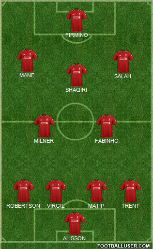 Liverpool Formation 2018