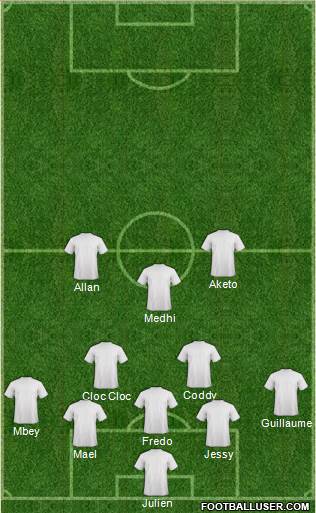 Dream Team Formation 2018