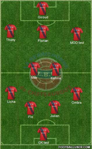 La Berrichonne de Châteauroux Formation 2018