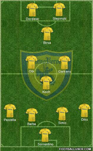 Chievo Verona Formation 2018