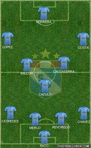 C Sporting Cristal S.A. football formation