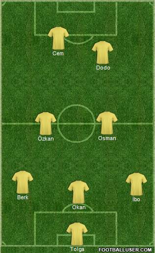 Pro Evolution Soccer Team Formation 2018