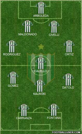 Banfield Formation 2018