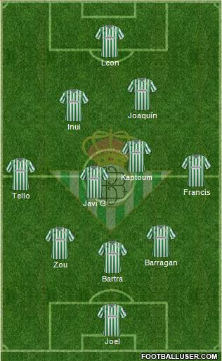 Real Betis B., S.A.D. Formation 2018