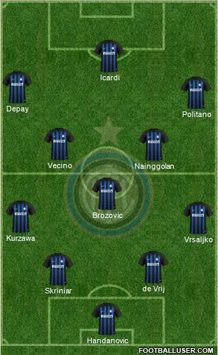 F.C. Internazionale Formation 2018