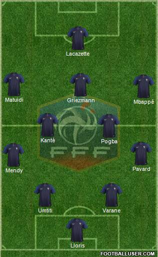 France Formation 2018