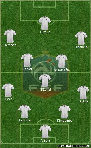 France Formation 2018