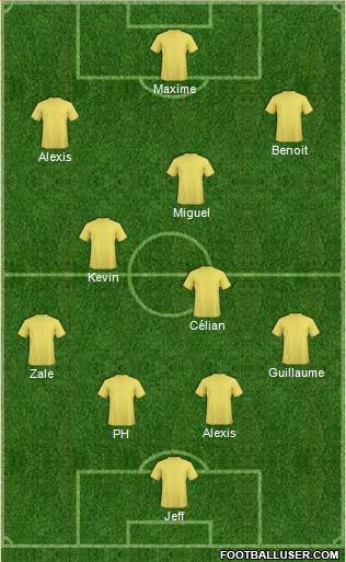 Dream Team Formation 2018