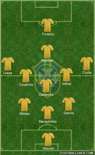 Brazil Formation 2018