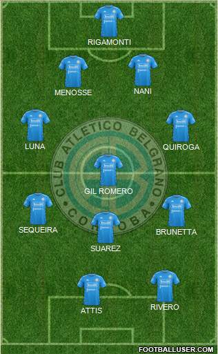 Belgrano de Córdoba 4-3-1-2 football formation