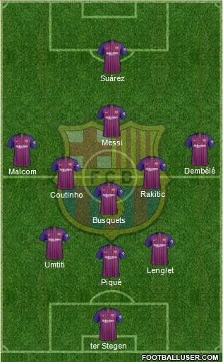 F.C. Barcelona Formation 2018