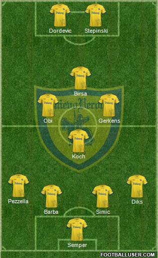 Chievo Verona Formation 2018