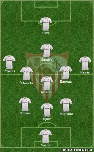 Sevilla F.C., S.A.D. Formation 2018