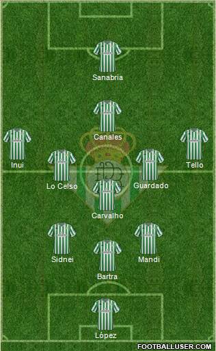 Real Betis B., S.A.D. Formation 2018