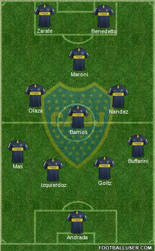 Boca Juniors Formation 2018
