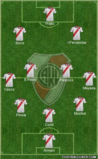 River Plate Formation 2018