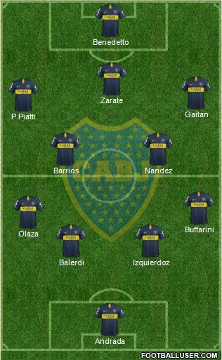 Boca Juniors Formation 2018