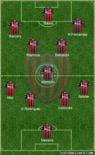 San Lorenzo de Almagro Formation 2018