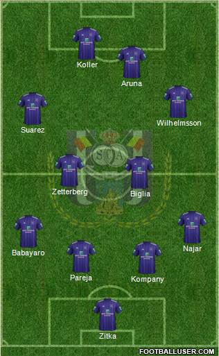 RSC Anderlecht Formation 2018