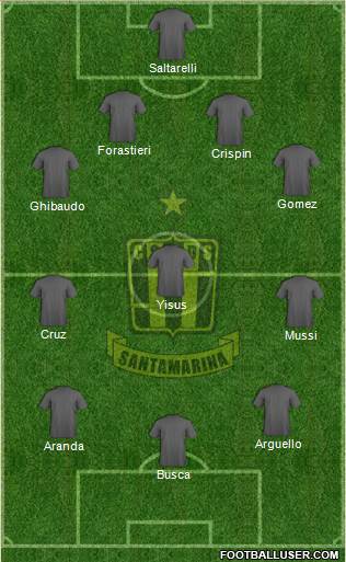 Deportivo Santamarina Formation 2018