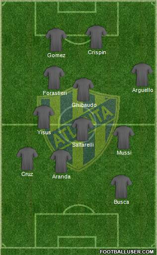 Atlanta Formation 2018