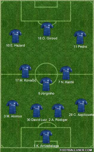 Chelsea Formation 2018