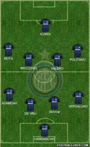 F.C. Internazionale Formation 2018