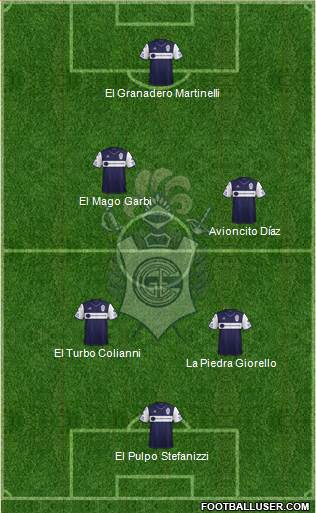 Gimnasia y Esgrima de La Plata Formation 2018