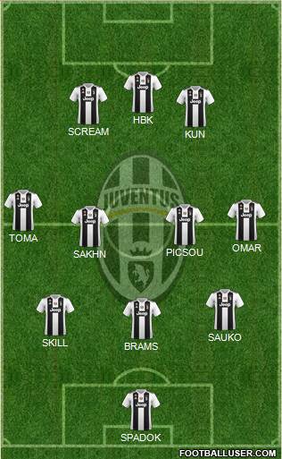 Juventus Formation 2018