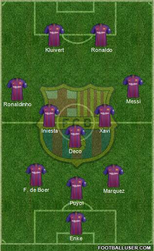 F.C. Barcelona Formation 2018