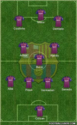 F.C. Barcelona Formation 2018