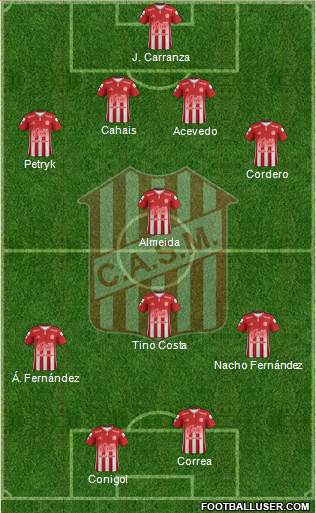 San Martín de Tucumán Formation 2018
