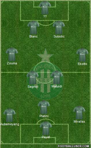 A.S. Saint-Etienne Formation 2018