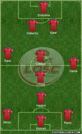LOSC Lille Métropole Formation 2018