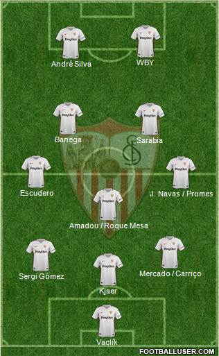 Sevilla F.C., S.A.D. Formation 2018