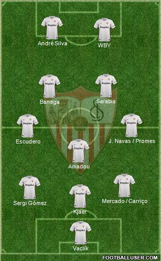 Sevilla F.C., S.A.D. Formation 2018