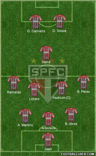 São Paulo FC Formation 2018