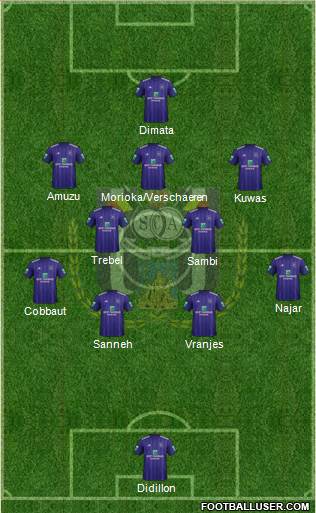 RSC Anderlecht Formation 2018