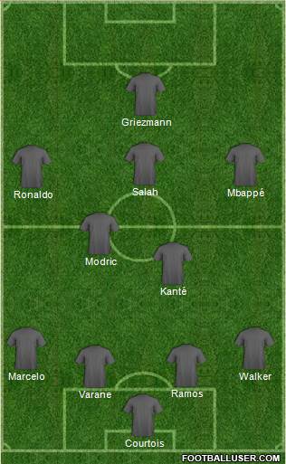 Dream Team Formation 2018