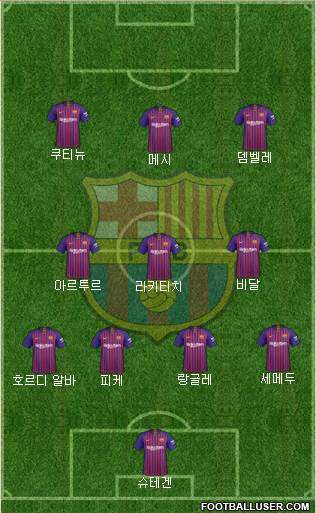 F.C. Barcelona Formation 2018