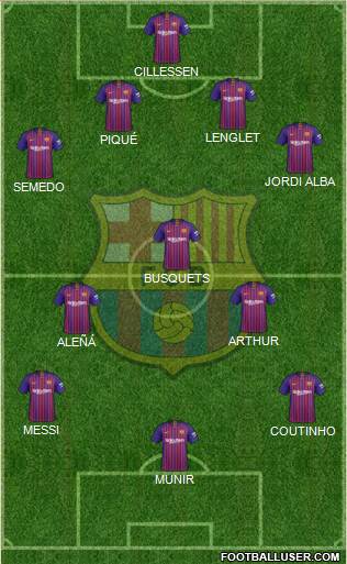 F.C. Barcelona Formation 2018