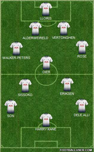 Tottenham Hotspur Formation 2018