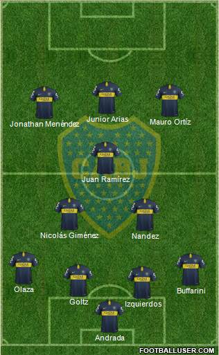 Boca Juniors Formation 2018