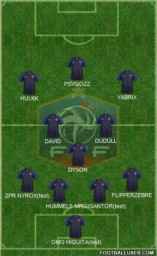 France Formation 2018