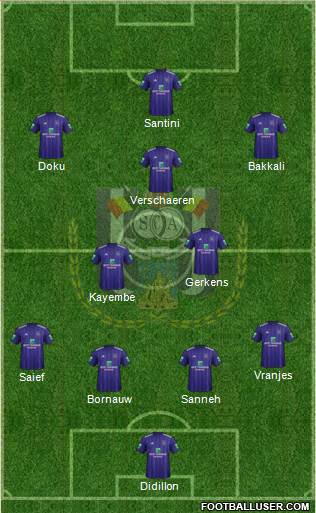 RSC Anderlecht Formation 2018